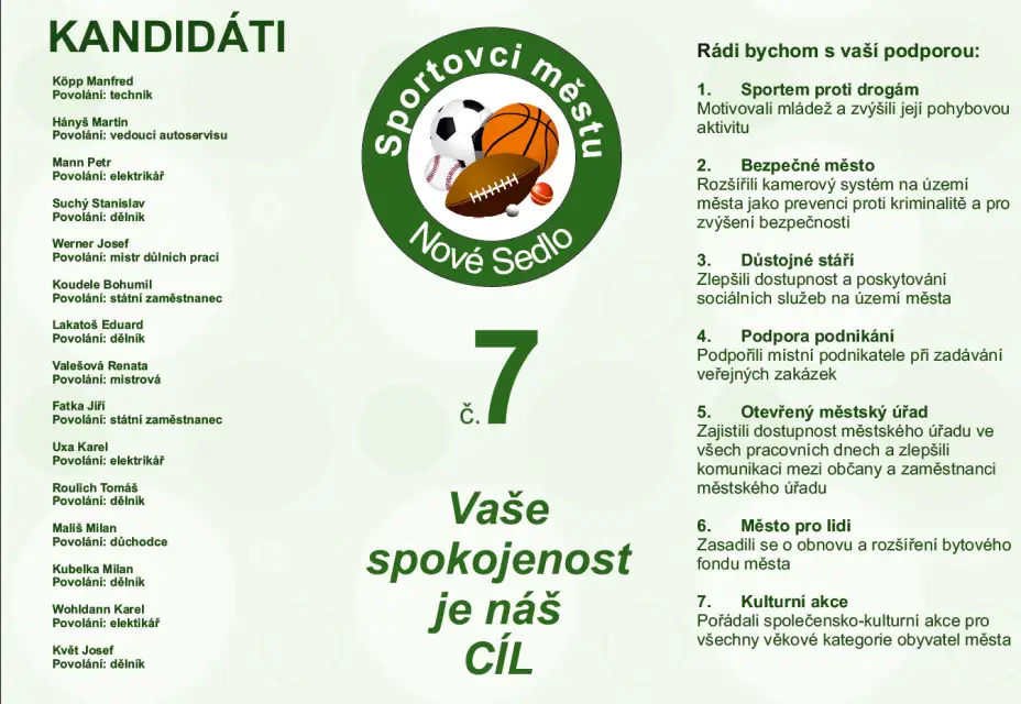 Komunální volby 2018